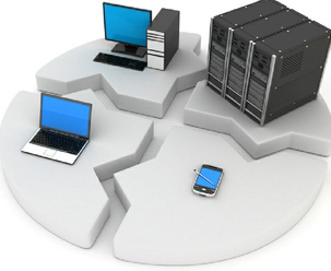 configurare